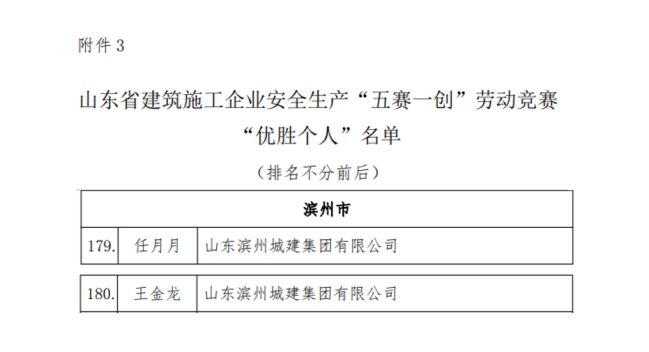 1702367453537001421.jpg 優(yōu)勝個人.jpg